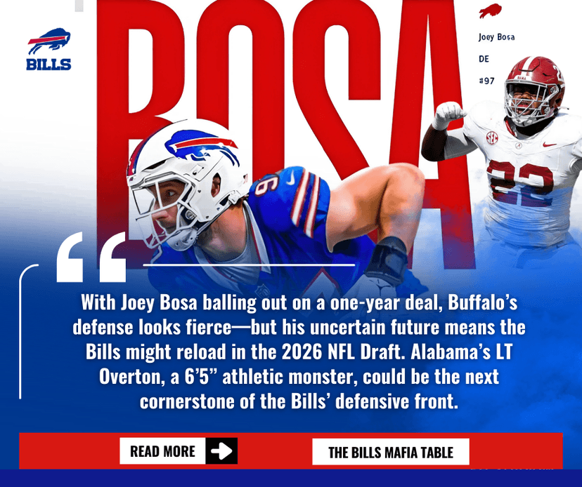 Bills Eye Future Sack Machine! Buffalo Linked to Alabama Star in Bold 2026 Mock Draft