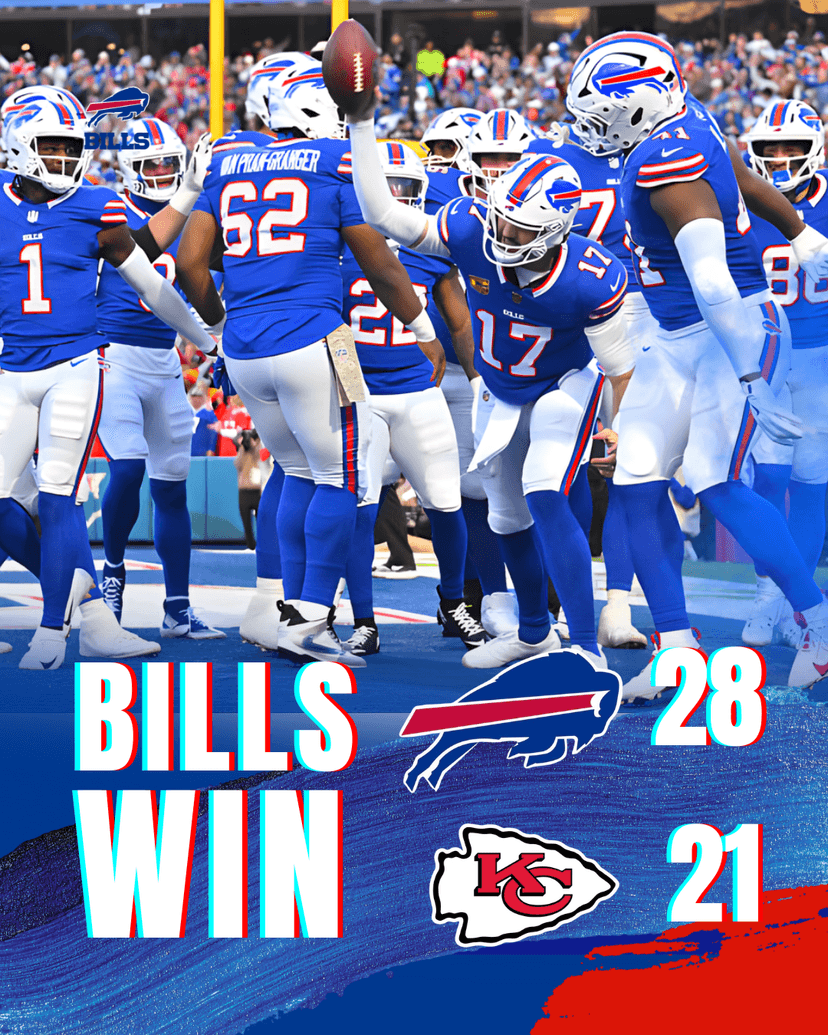 First time in 8 NFL years, Mahomes under 50% completion. Allen 88%. Cook 114 yards. Highmark erupts. But the big question: Can we do it in January? 🦬