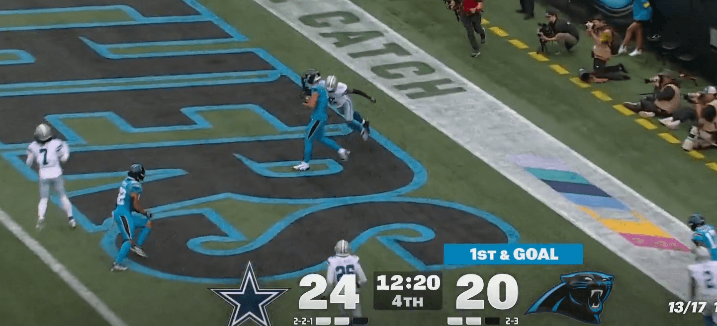 Summary of Carolina Panthers vs Dallas Cowboys Game Stats at the End of Quarter 3