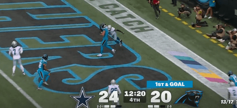 Summary of Carolina Panthers vs Dallas Cowboys Game Stats at the End of Quarter 3